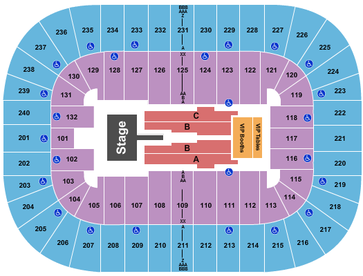 First Horizon Coliseum At Greensboro Complex Mary J. Blige Seating Chart