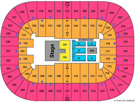 Greensboro Coliseum At Greensboro Coliseum Complex Miranda Lambert Seating Chart