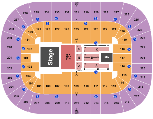 Greensboro Coliseum At Greensboro Coliseum Complex Miranda Lambert 2019 Seating Chart