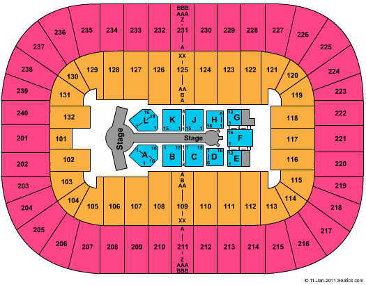 Greensboro Coliseum At Greensboro Coliseum Complex NKOTBSB Seating Chart