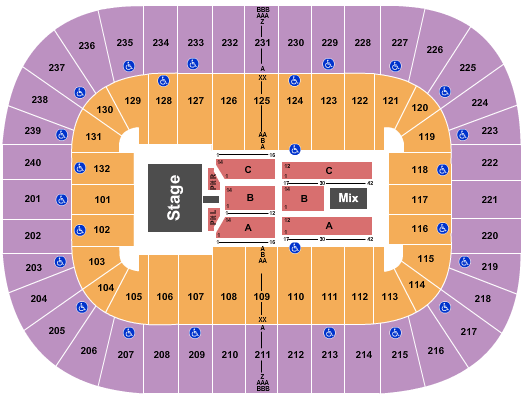 Greensboro Coliseum At Greensboro Coliseum Complex Pentatonix Seating Chart