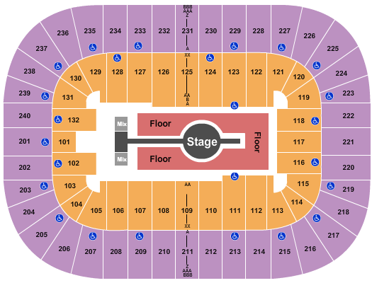 First Horizon Coliseum At Greensboro Complex Rod Wave Seating Chart