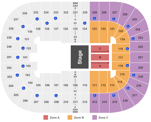 Greensboro Coliseum At Greensboro Coliseum Complex Sesame Street - Zone Seating Chart