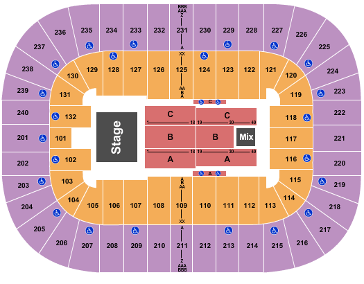 Greensboro Coliseum At Greensboro Coliseum Complex So So Def Seating Chart