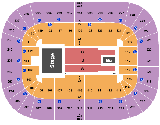Greensboro Coliseum At Greensboro Coliseum Complex TSO Seating Chart