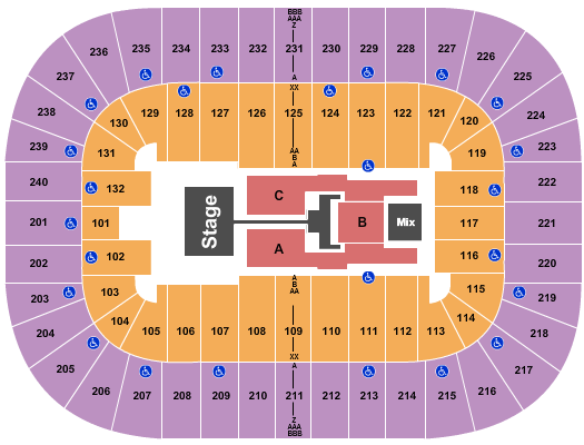 First Horizon Coliseum At Greensboro Complex TobyMac Seating Chart