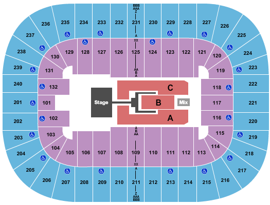 Greensboro Coliseum At Greensboro Coliseum Complex TobyMac Seating Chart