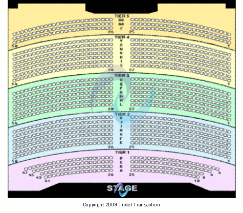City National Grove of Anaheim Ron White Seating Chart