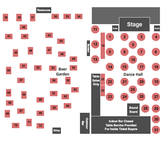 Gruene Hall End Stage Seating Chart