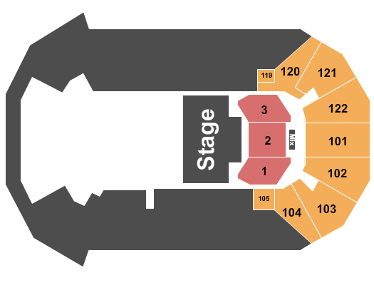 HEB Center at Cedar Park Trolls Seating Chart