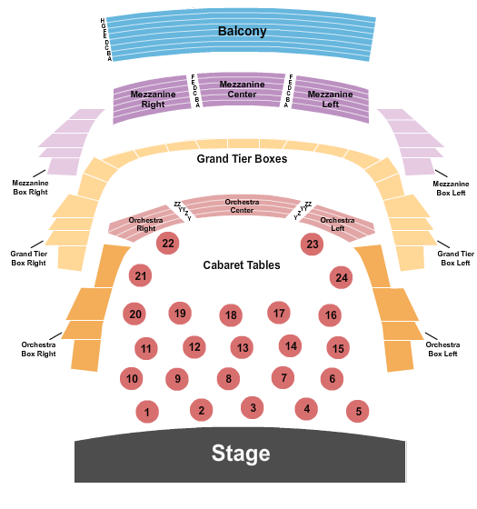 HEB Performance Hall At Tobin Center for the Performing Arts Endstage Tables Seating Chart