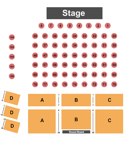Hampton Roads Convention Center Endstage Tables 2 Seating Chart