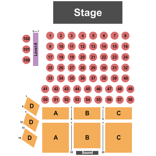 Hampton Roads Convention Center Endstage Tables Seating Chart