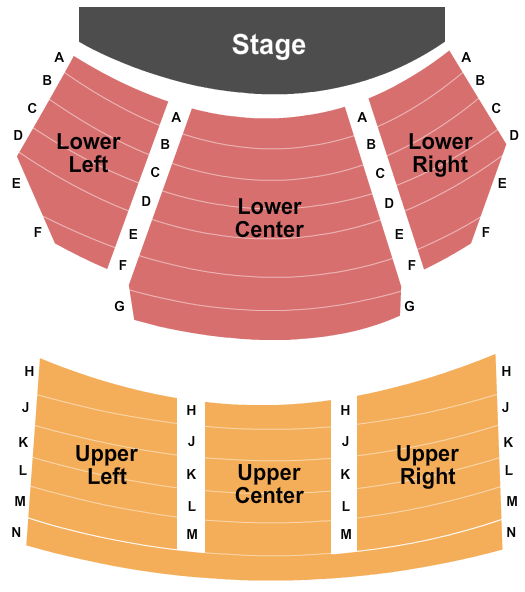 Hanifl Performing Arts Center - Lakeshore Players Theatre End Stage Seating Chart