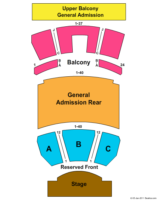 Hard Rock Live - Mississippi End Stage Standing Rear Seating Chart