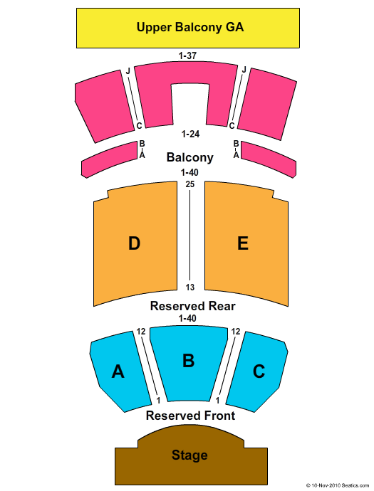 Hard Rock Live - Mississippi End Stage Seating Chart