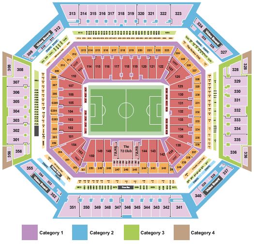 Hard Rock Stadium Soccer WC Category Seating Chart