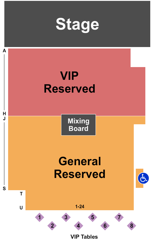 Harvester Performance Center Endstage-2 Seating Chart
