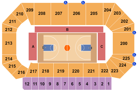 Heartland Events Center Basketball - Globetrotters Seating Chart