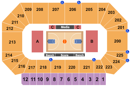 Heartland Events Center Basketball Seating Chart