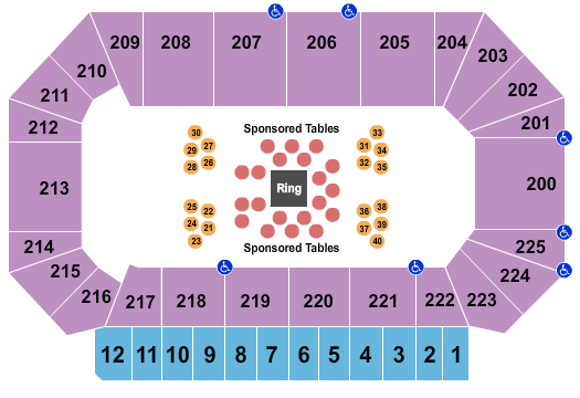 Heartland Events Center Boxing Seating Chart