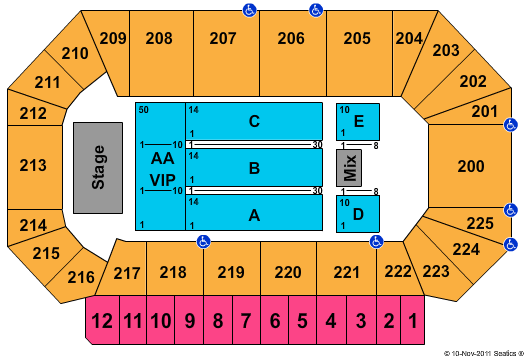 Heartland Events Center Endstage2 Seating Chart