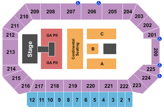 Heartland Events Center Endstage w/ Catwalk Seating Chart