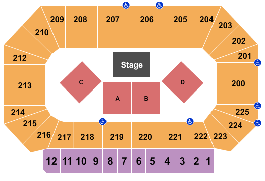 Heartland Events Center Endstage Half Seating Chart