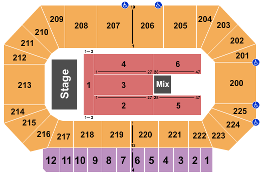 Heartland Events Center Seating Chart