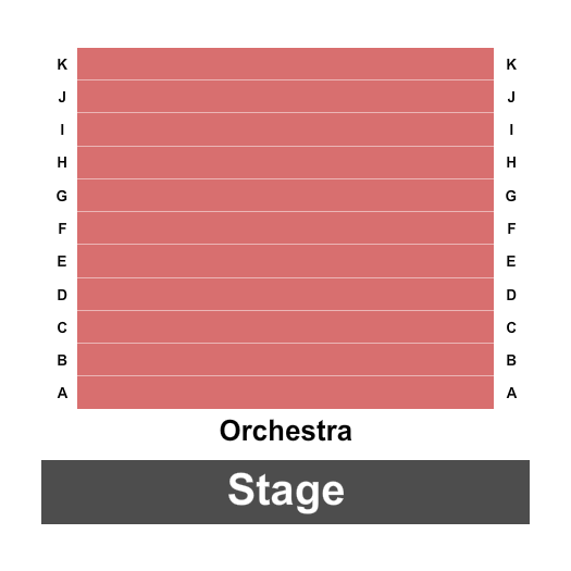 Hedgerow Theatre Endstage Seating Chart