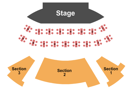 Hennepin Stages End Stage Seating Chart