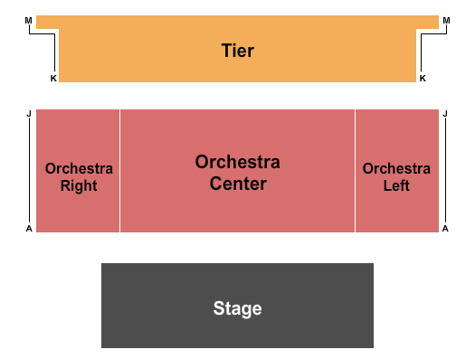 Hoff Family Arts and Culture Center Endstage Seating Chart