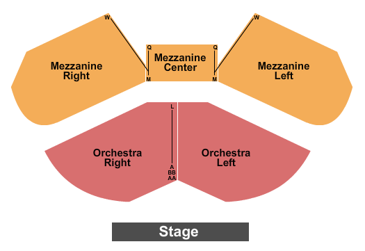 Hoke Theatre - Stocker Arts Center Seating Chart