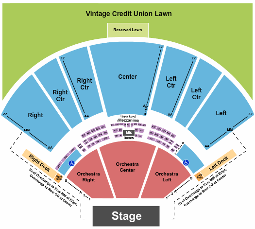 Hollywood Casino Amphitheatre - MO Endstage - Row 1 w/ Rsv Lawn Seating Chart