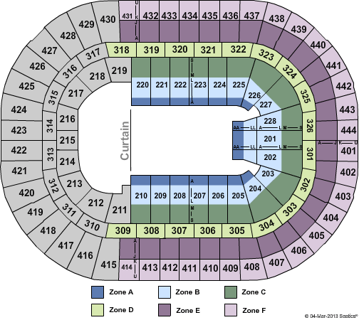 Honda Center Circus - Zone Seating Chart