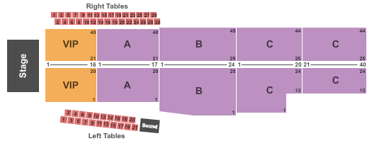 Outdoor Music Center At Harrah's Hoosier Park Racing & Casino End Stage - Reserved Seating Chart