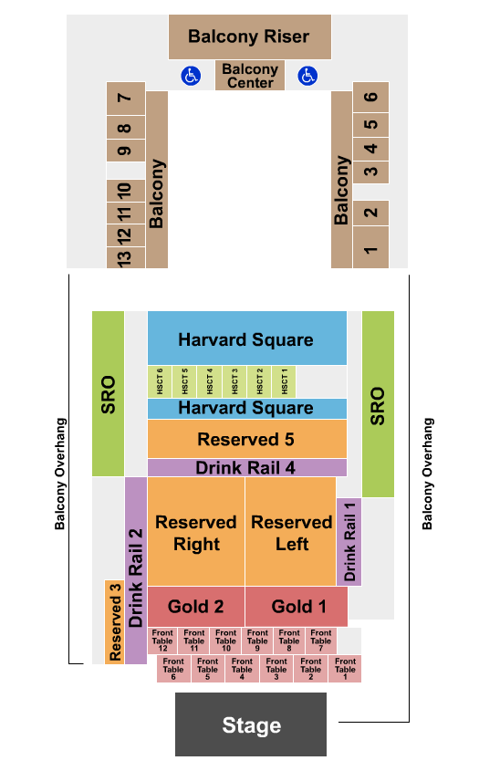 House Of Blues - Anaheim Endstage Tables 2 Seating Chart