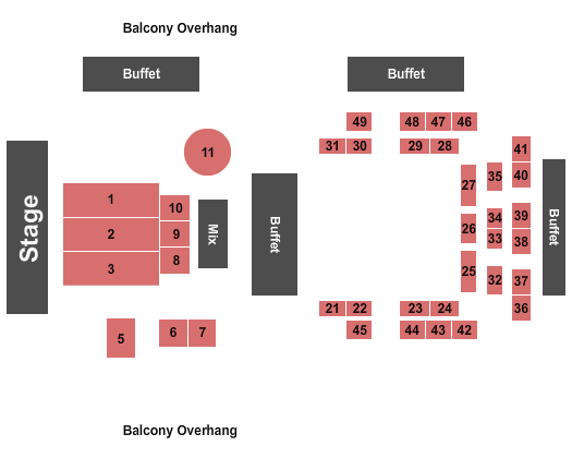 House Of Blues - New Orleans Brunch Seating Chart