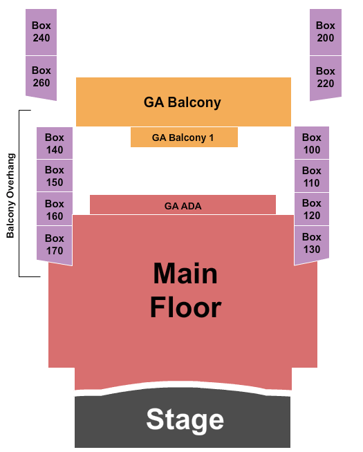 House Of Blues - Chicago Seating Chart