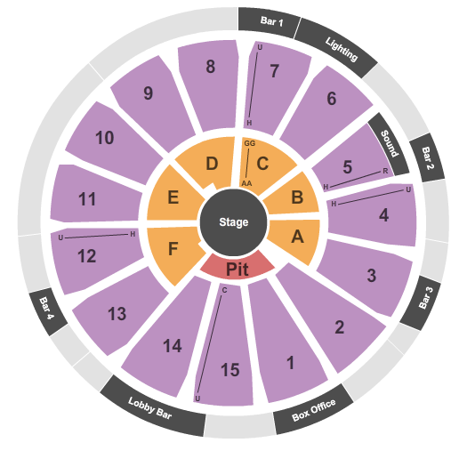 Arena Theater Seating Chart