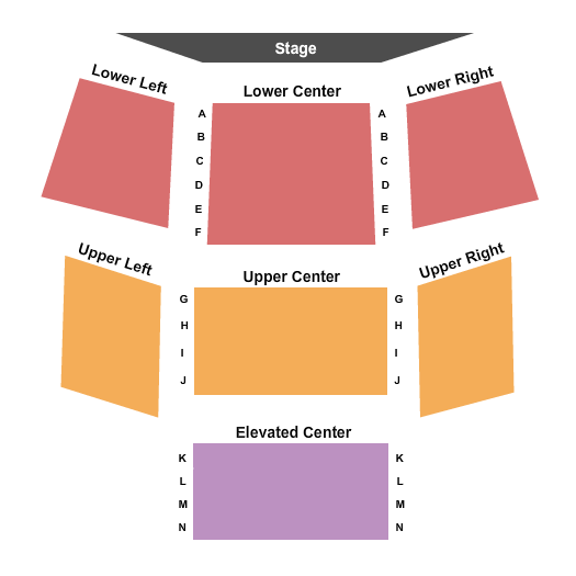 Howard Logan Stillwell Theatre Endstage Seating Chart