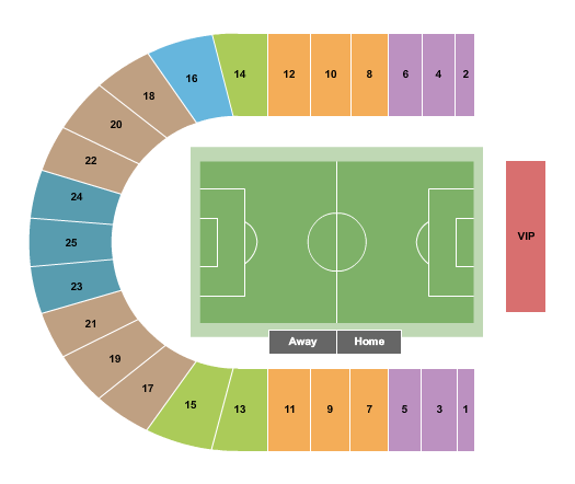 Hughes Stadium - Sacramento Soccer 2 Seating Chart