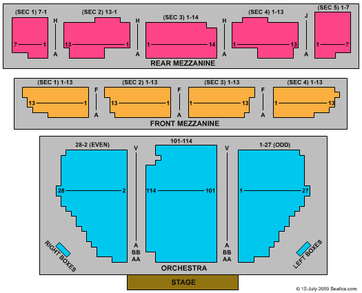 Imperial Theatre - NY End Stage Seating Chart