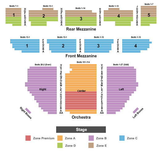 Imperial Theatre - NY Seating Map