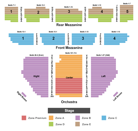 Imperial Theatre - NY End Stage Int Zone Seating Chart