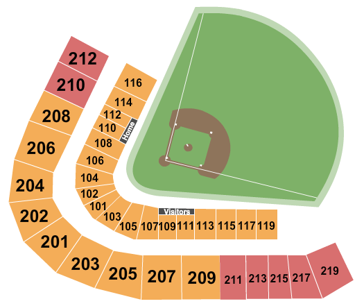Atrium Health Ballpark Baseball Seating Chart