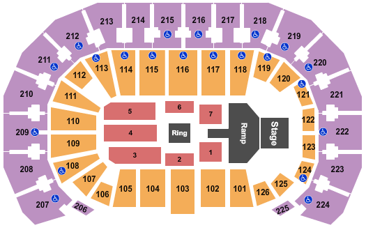 INTRUST Bank Arena AEW Seating Chart