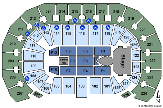 INTRUST Bank Arena Ariana Grande Seating Chart