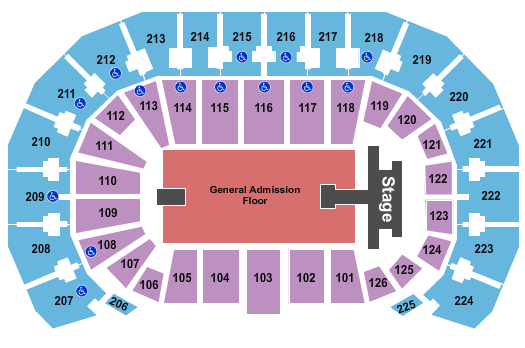 INTRUST Bank Arena Avenged Sevenfold Seating Chart