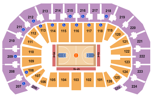INTRUST Bank Arena Basketball - Globetrotters Seating Chart